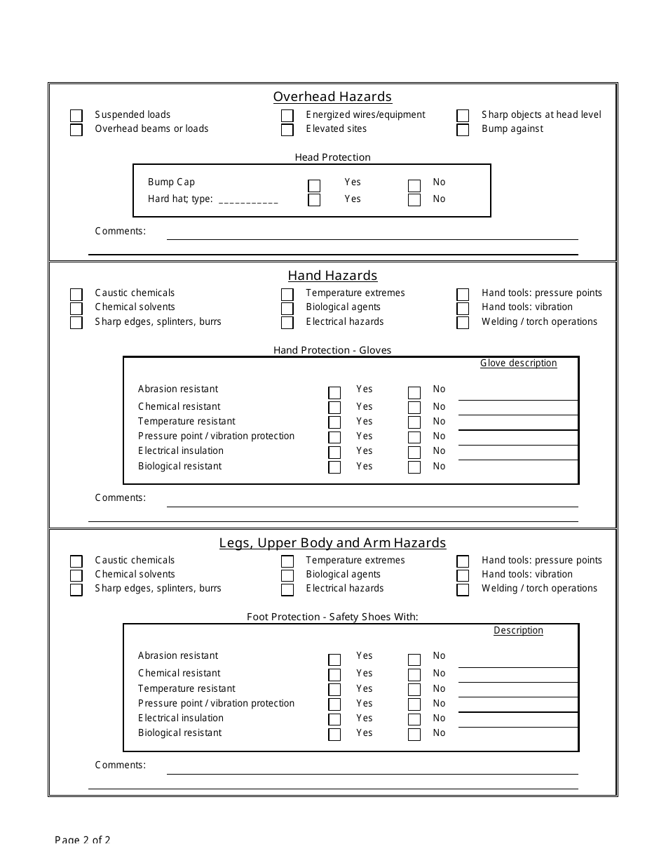 Personal Protective Equipment Hazard Assessment Form Tables Fill