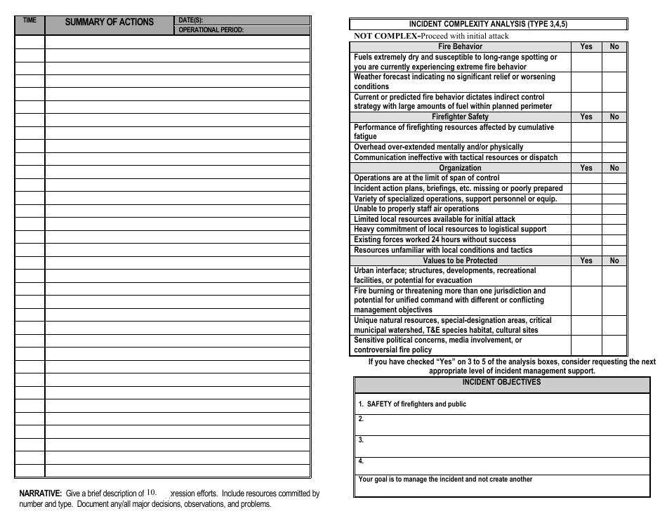 Incident Organizer Form National Interagency Fire Center Fill Out