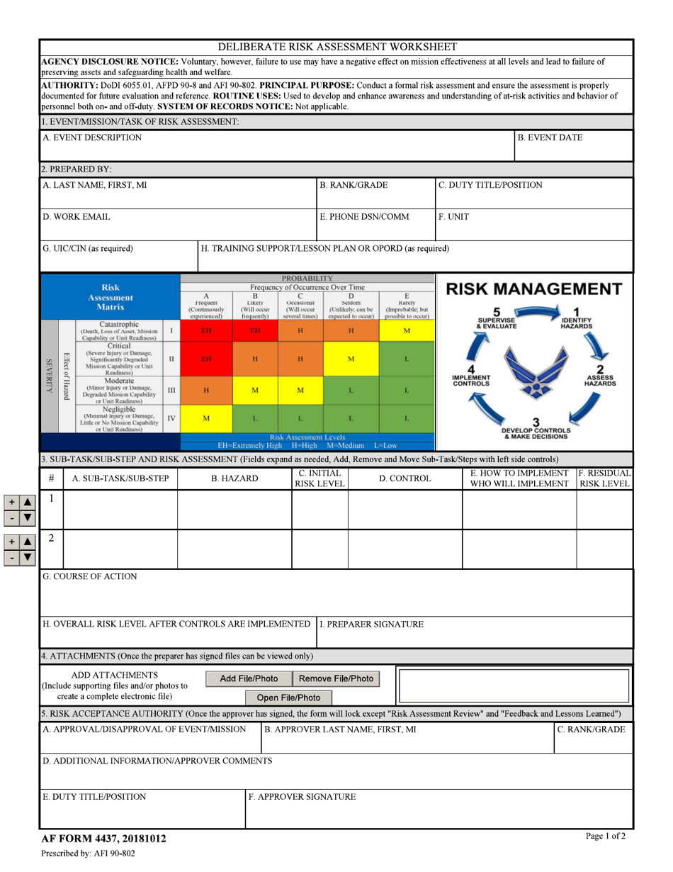 Army Risk Assessment Worksheet Example