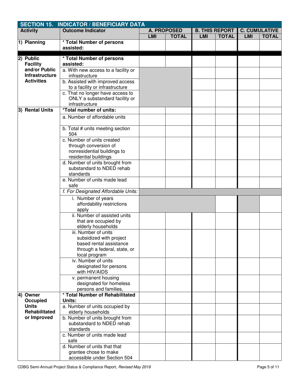 Nebraska Cdbg Semi Annual Project Status Compliance Report Fill Out