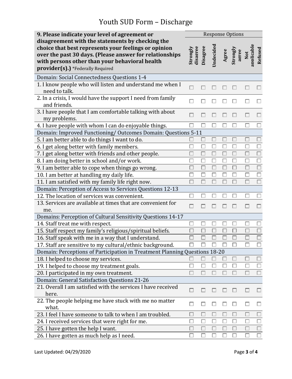 South Dakota Youth Substance Use Disorder Discharge Outcome Tool Fill