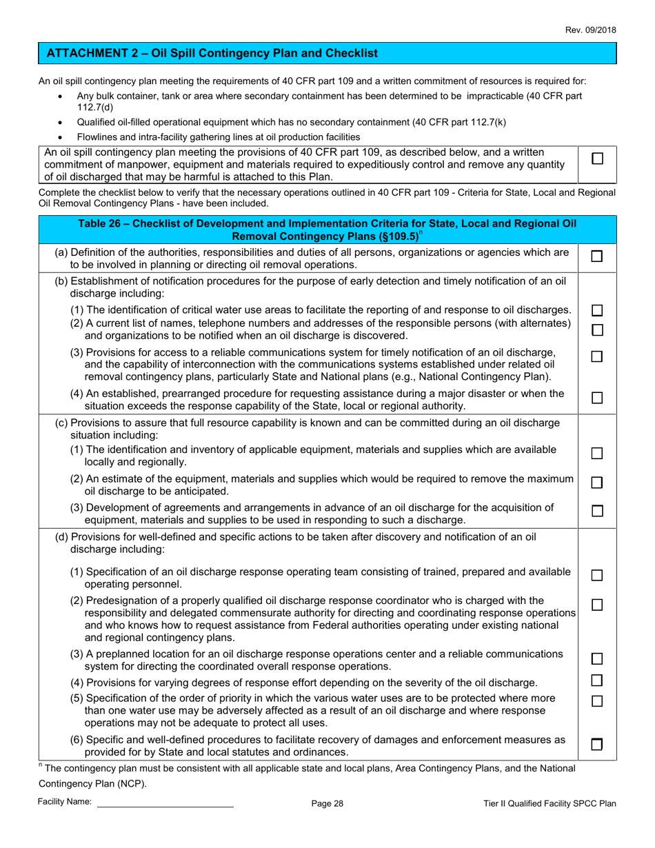 California Tier II Qualified Facility Spcc Plan Template Fill Out