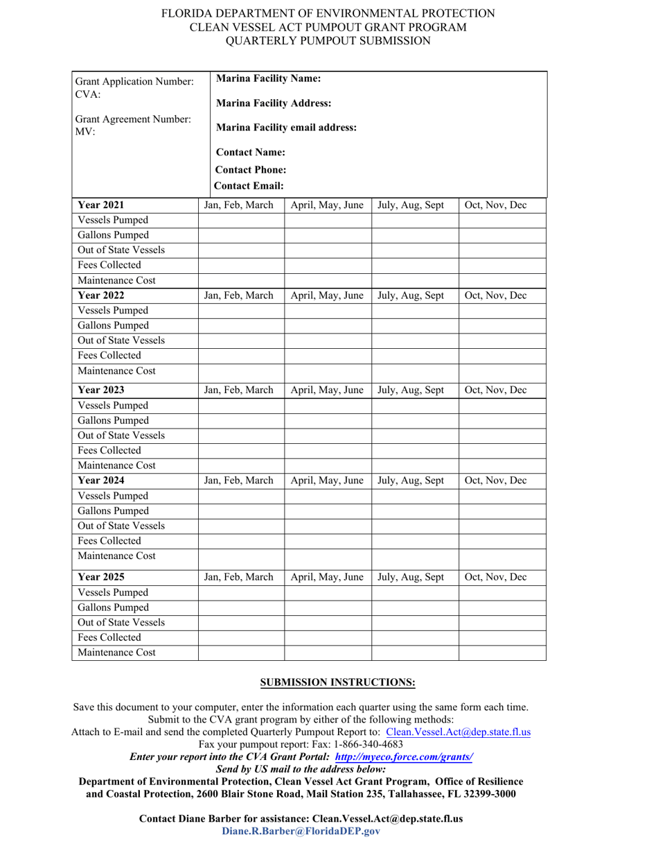 Florida Quarterly Pumpout Submission Clean Vessel Act Pumpout