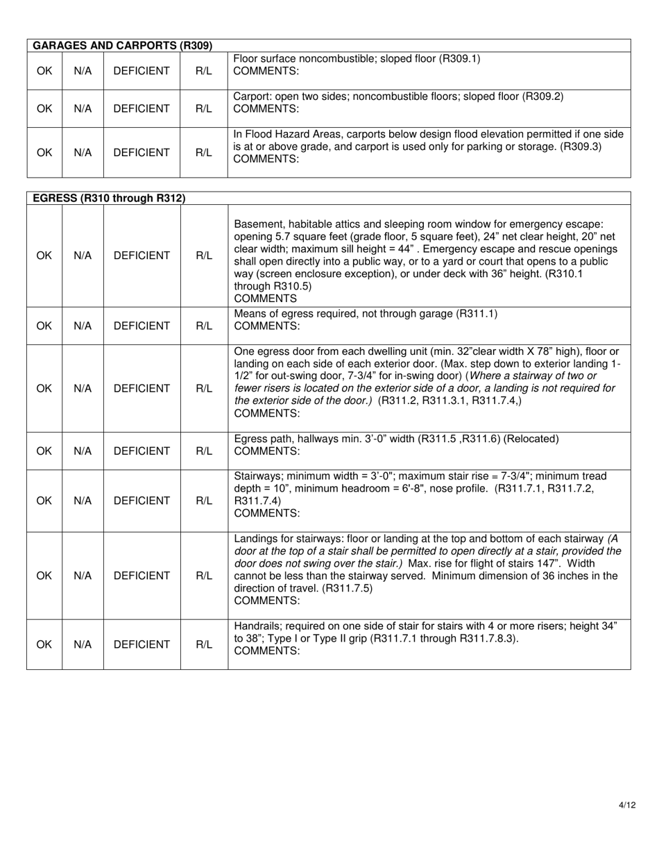 Volusia County Florida Residential Plan Review Checklist Fill