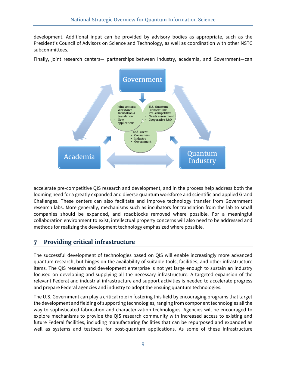 National Strategic Overview For Quantum Information Science Fill Out