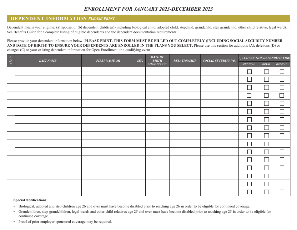 Maryland Active Employees Health Benefits Enrollment And Change