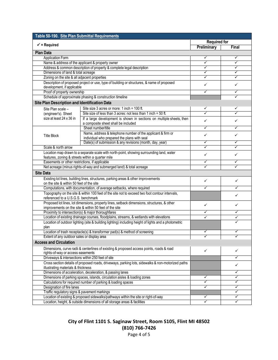 City Of Flint Michigan Application For Site Plan Review Fill Out