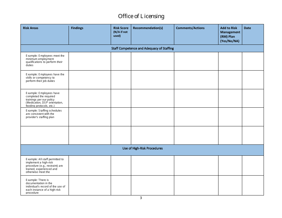 Virginia Annual Systemic Risk Assessment Template Fill Out Sign