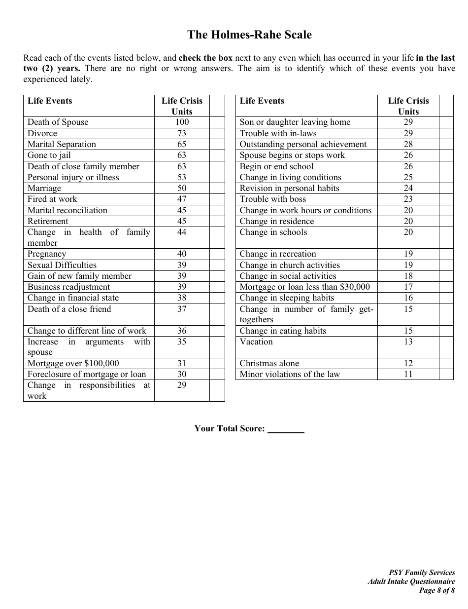 Intake Questionnaire For New Patients Adult Fill Out Sign Online