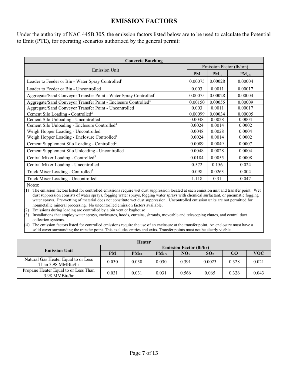 Nevada Class Ii General Air Quality Operating Permit For Concrete Batch