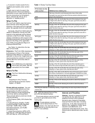 Instructions for IRS Form 5330 Return of Excise Taxes Related to Employee Benefit Plans, Page 2