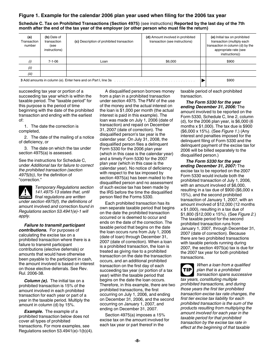 Instructions for IRS Form 5330 Return of Excise Taxes Related to Employee Benefit Plans, Page 8