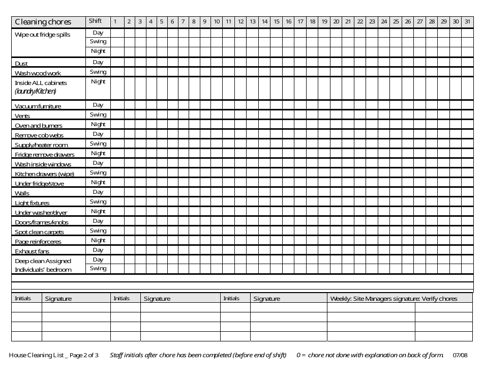 House Cleaning List Template - Fill Out, Sign Online and Download PDF ...