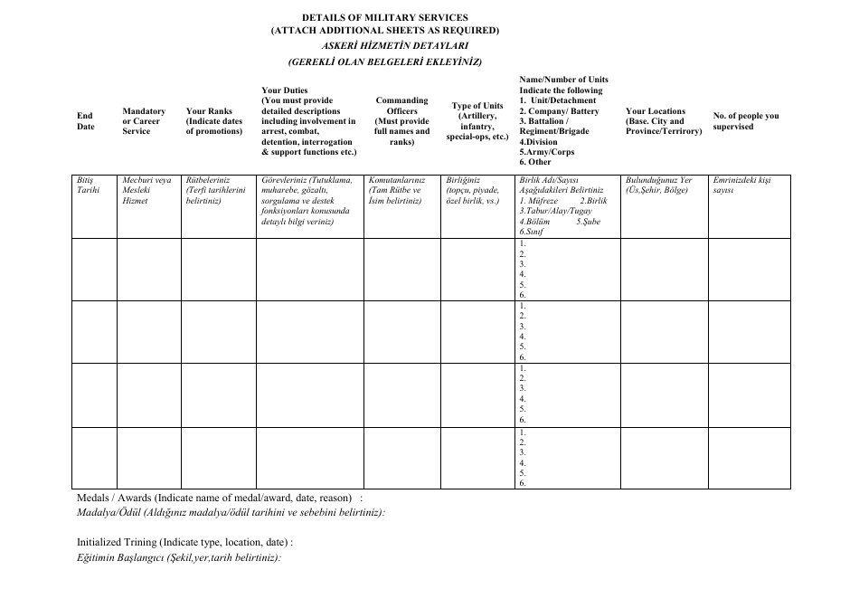 Pakistan Pakistani Visa Application Form Fill Out Sign Online And Download PDF Templateroller pakistan-pakistani-visa-application-form-fill-out-sign-online-and-download-pdf-templateroller