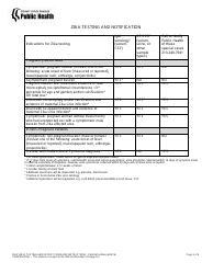 Zika Virus Testing and Report Form - Los Angeles County, California, Page 5
