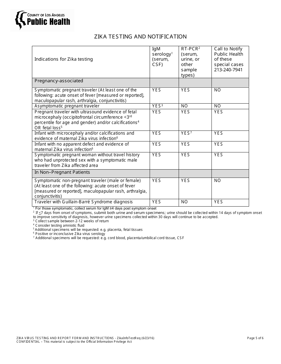 Zika Virus Testing and Report Form - Los Angeles County, California, Page 5