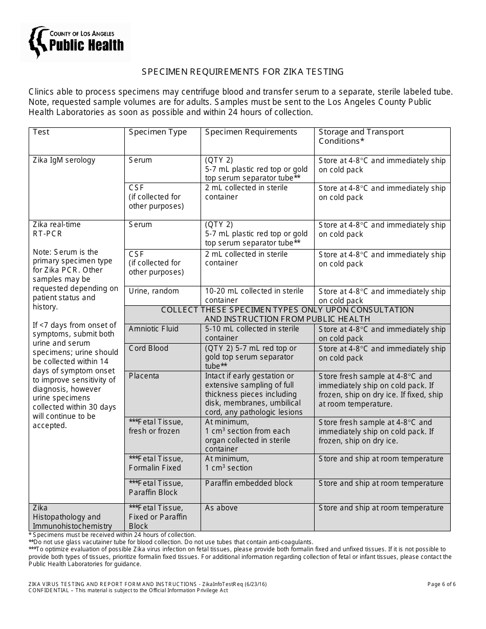 Zika Virus Testing and Report Form - Los Angeles County, California, Page 6