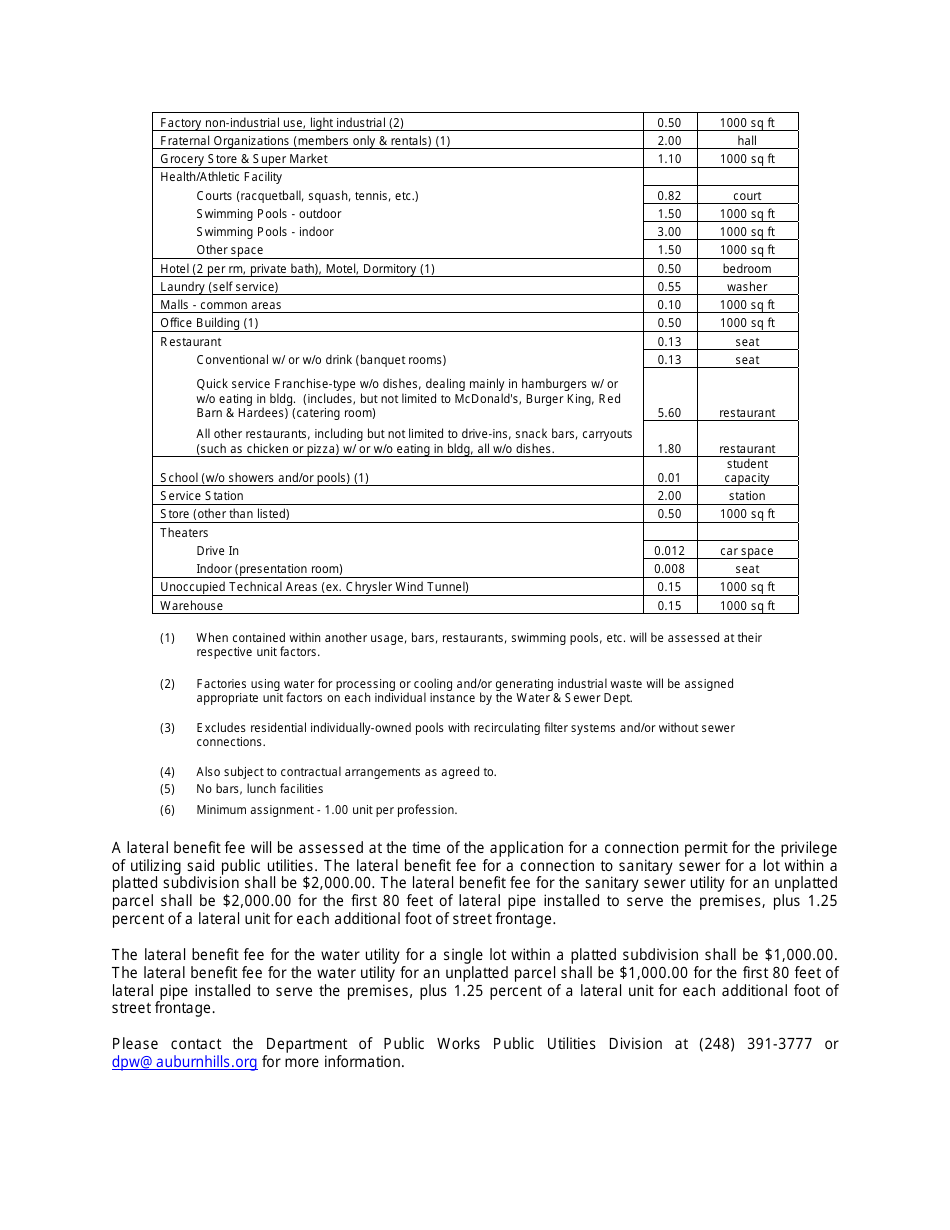 Non-residential Building Application Form - City of Auburn Hills, Michigan, Page 5