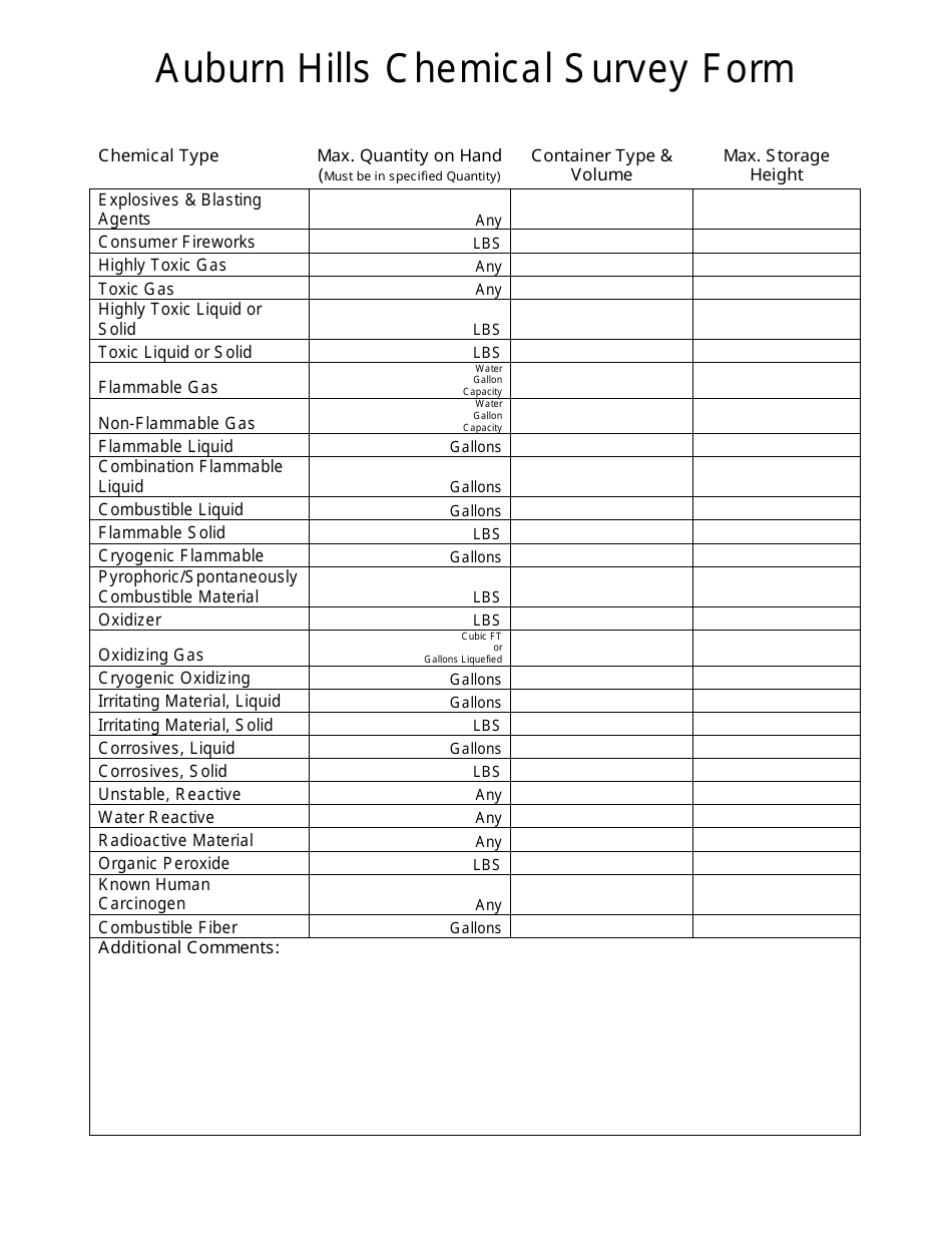 Non-residential Building Application Form - City of Auburn Hills, Michigan, Page 7