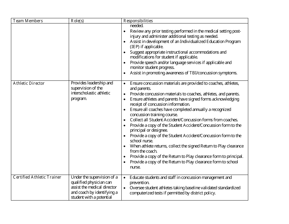 Concussion Awareness Parent / Student-Athlete Acknowledgement Statement Form - Maryland, Page 10