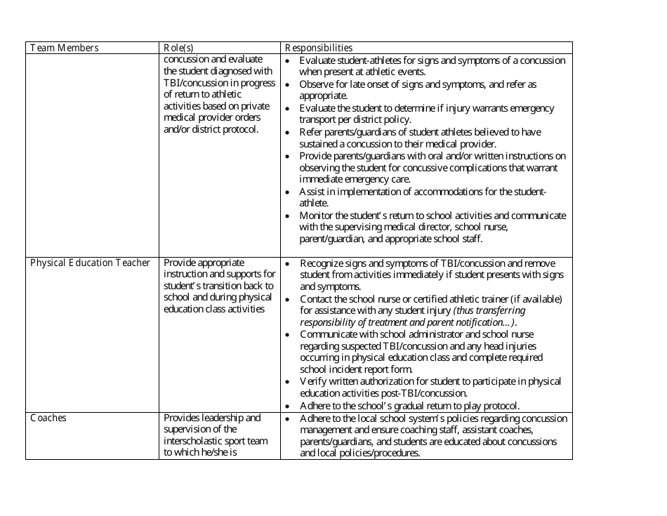 Concussion Awareness Parent / Student-Athlete Acknowledgement Statement Form - Maryland, Page 11