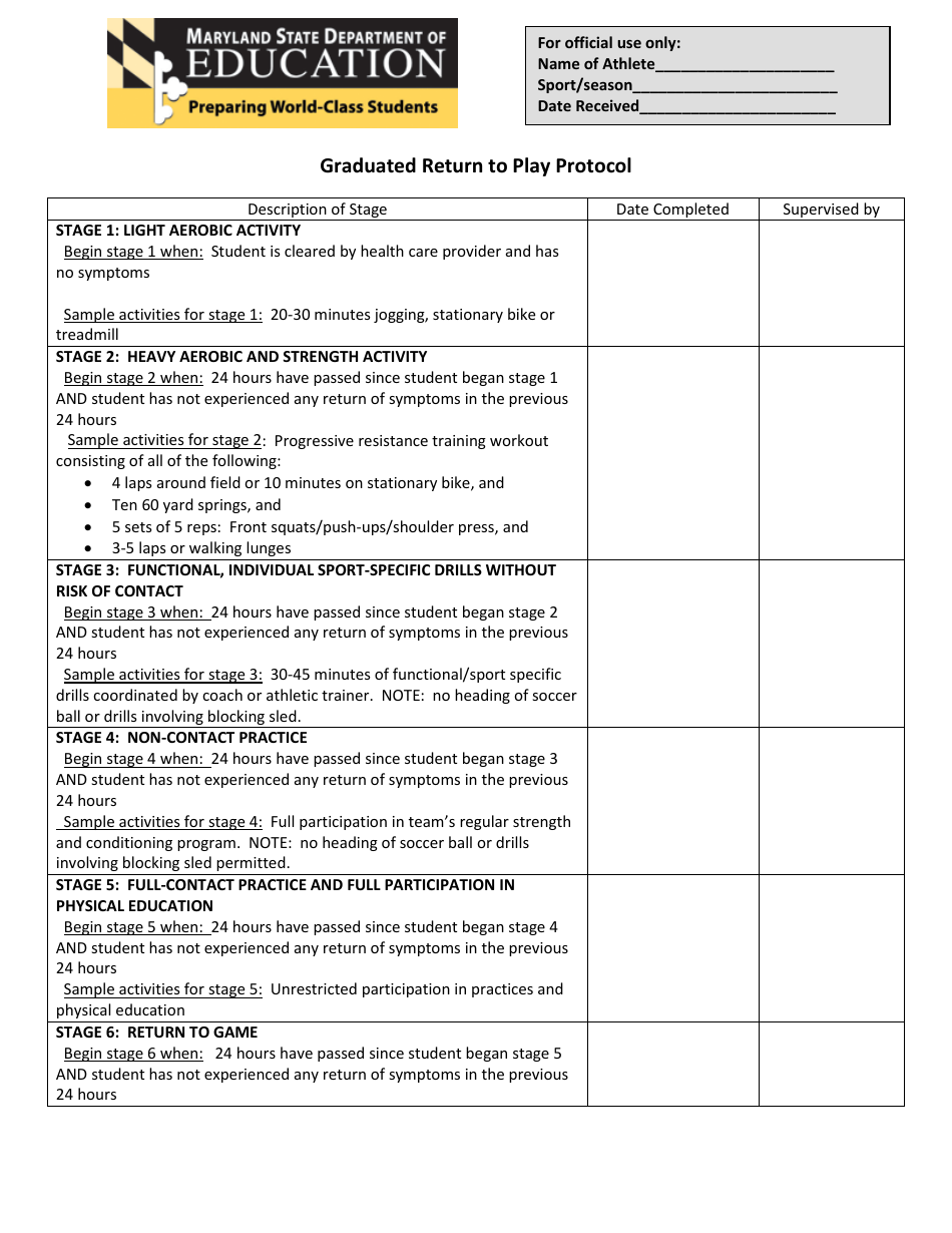 Concussion Awareness Parent / Student-Athlete Acknowledgement Statement Form - Maryland, Page 4