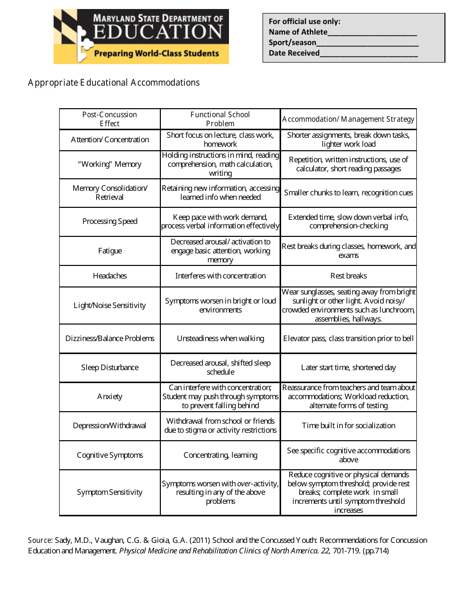 Concussion Awareness Parent / Student-Athlete Acknowledgement Statement Form - Maryland, Page 5