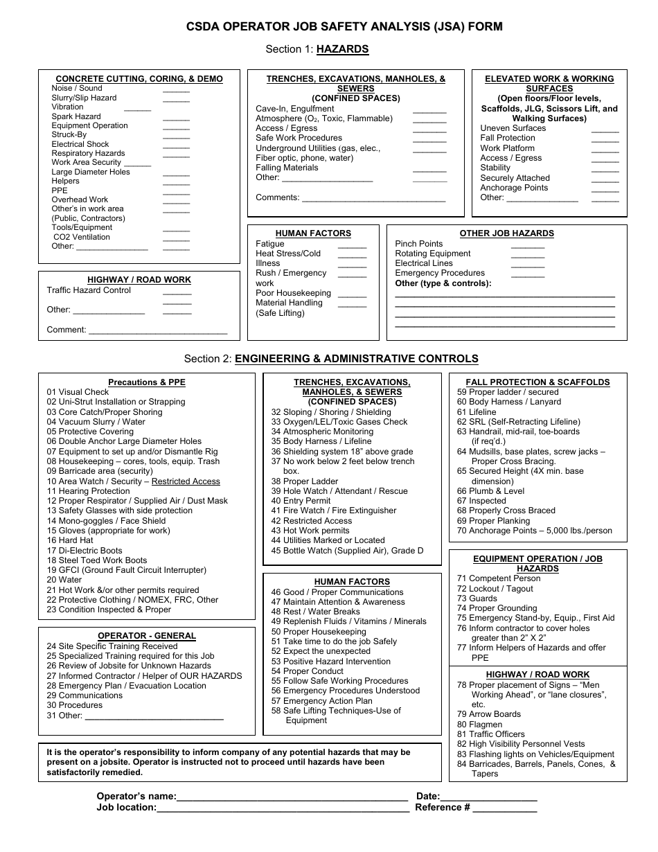 Csda Operator Job Safety Analysis (Jsa) Form, Page 1