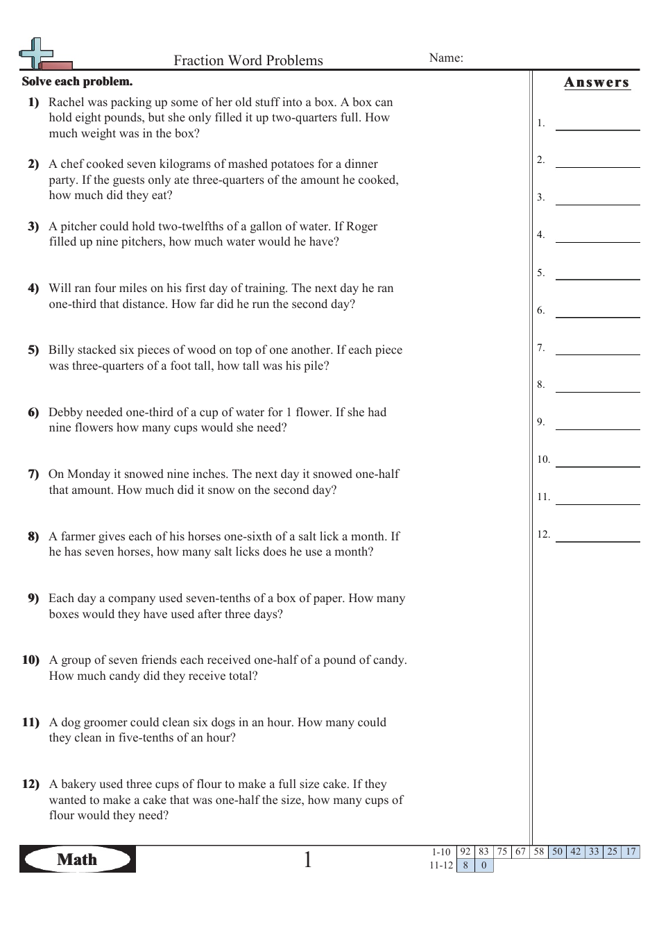 fraction word problems worksheet with answer key download printable pdf templateroller