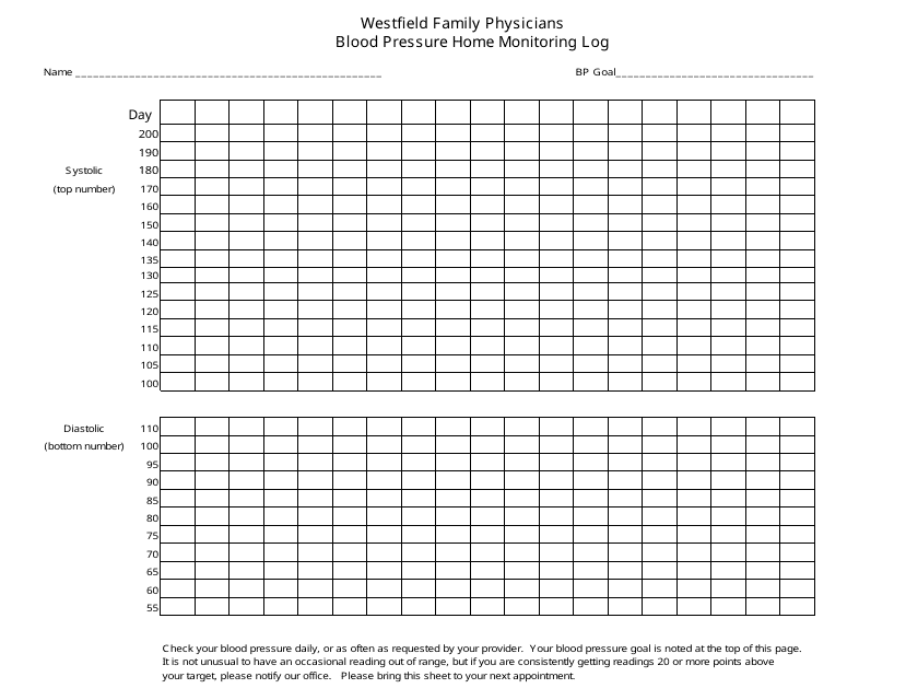 blood pressure chart nursing pdf