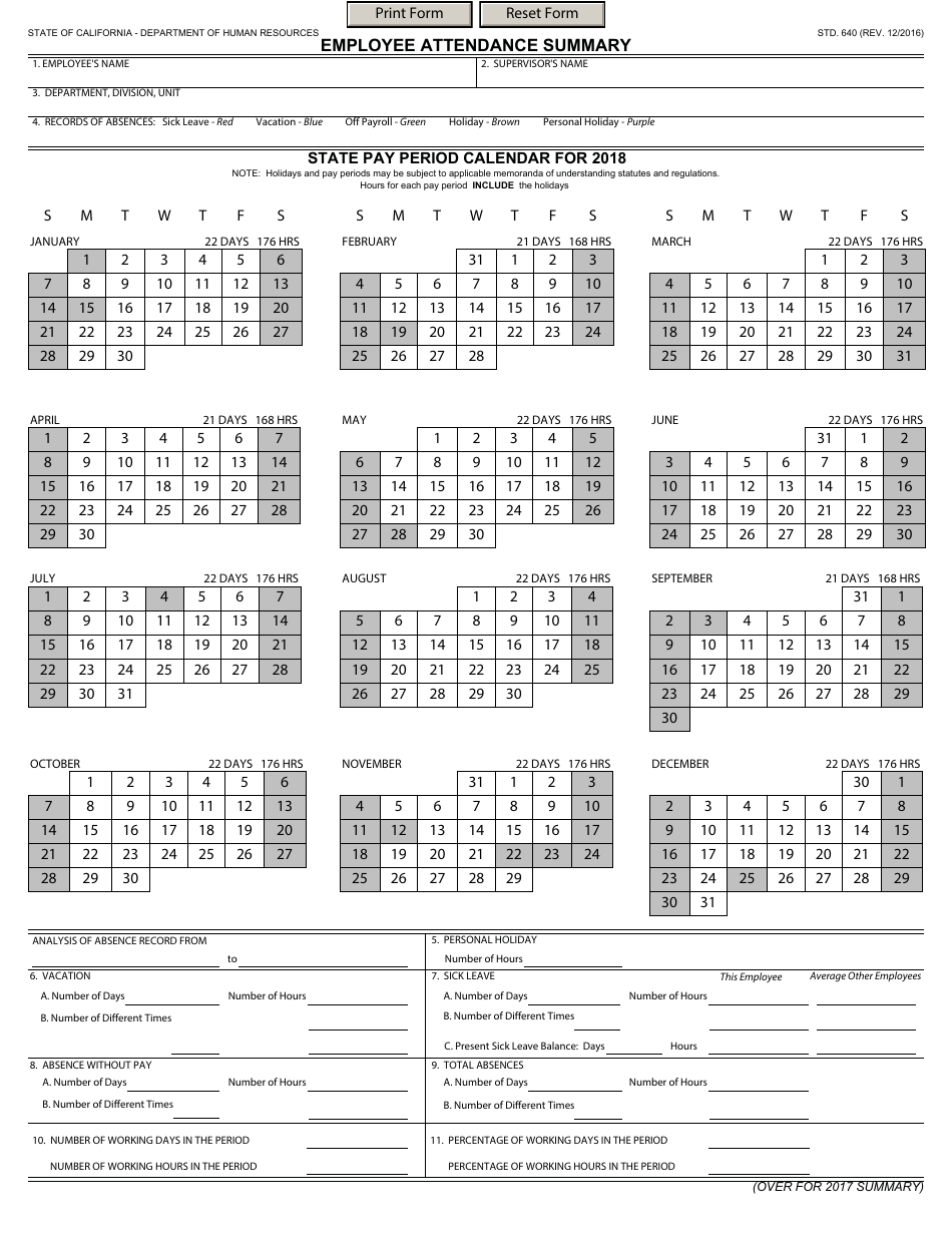 Form STD.640 Employee Attendance Summary - California, Page 2