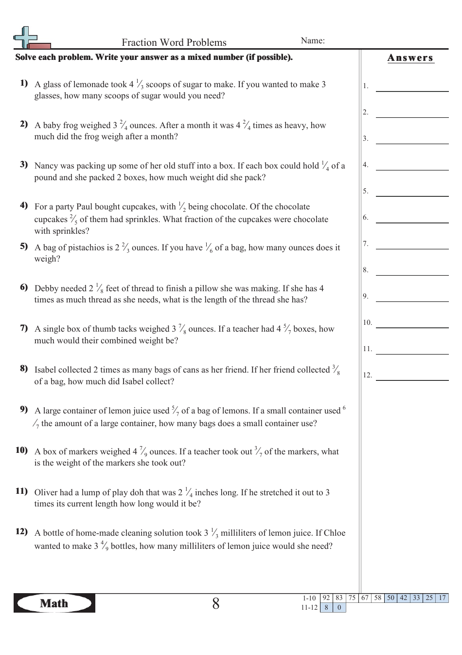 Fraction Word Problems Worksheet With Answer Key - 13