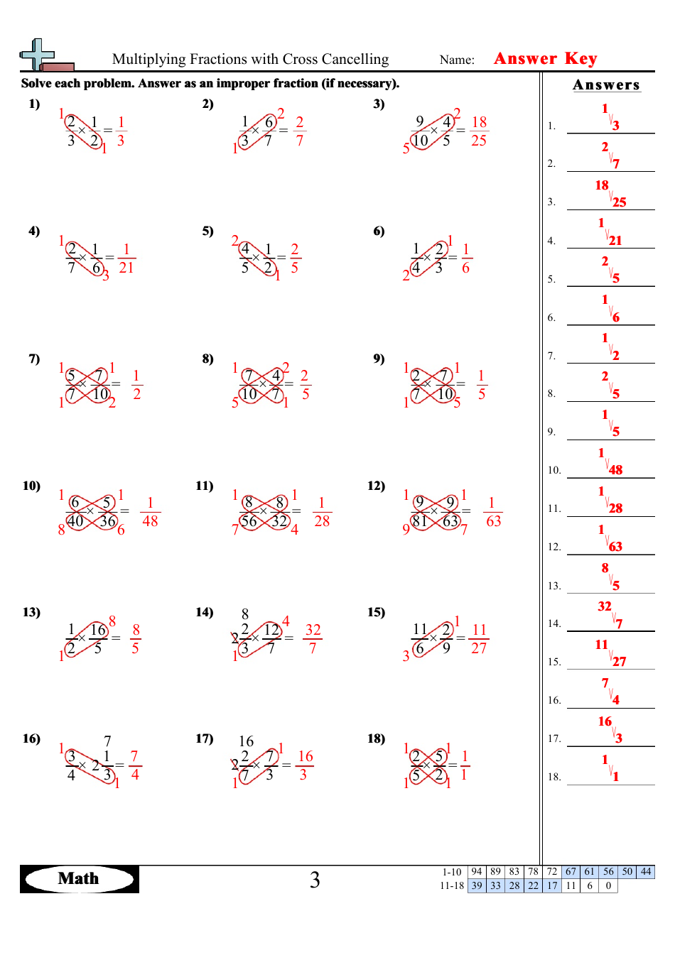 Multiplying Fractions With Cross Cancelling Worksheet With Answers ...