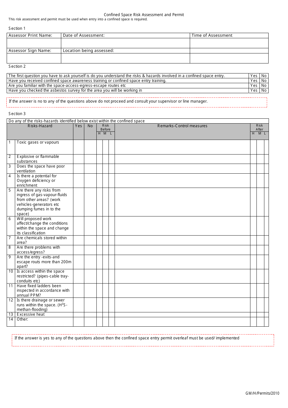 Confined Space Risk Assessment and Permit Form, Page 1