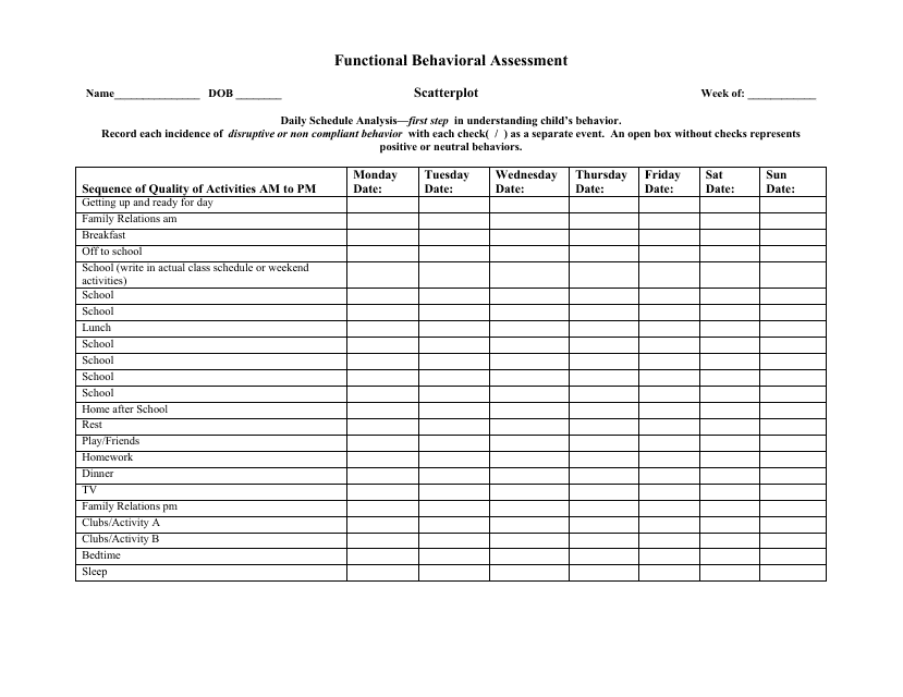 Functional Behavioral Assessment Form Download Pdf