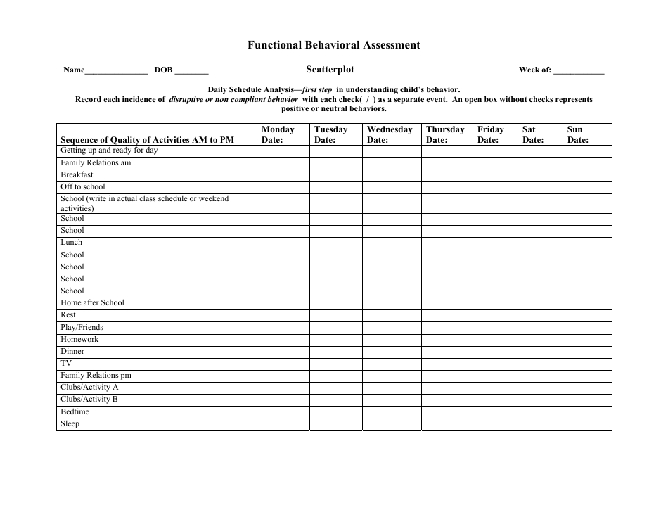 Functional Behavioral Assessment Form, Page 1