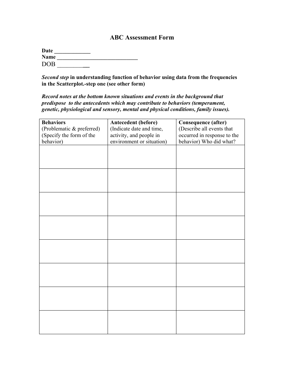 Functional Behavioral Assessment Form Fill Out Sign Online And Download Pdf Templateroller 7159