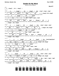 Document preview: John Hartford - Gentle on My Mind Ukulele Chord Chart (Key of C)
