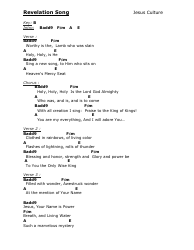 Document preview: Jesus Culture - Revelation Song Chord Chart