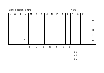 Document preview: Katakana Practice Chart