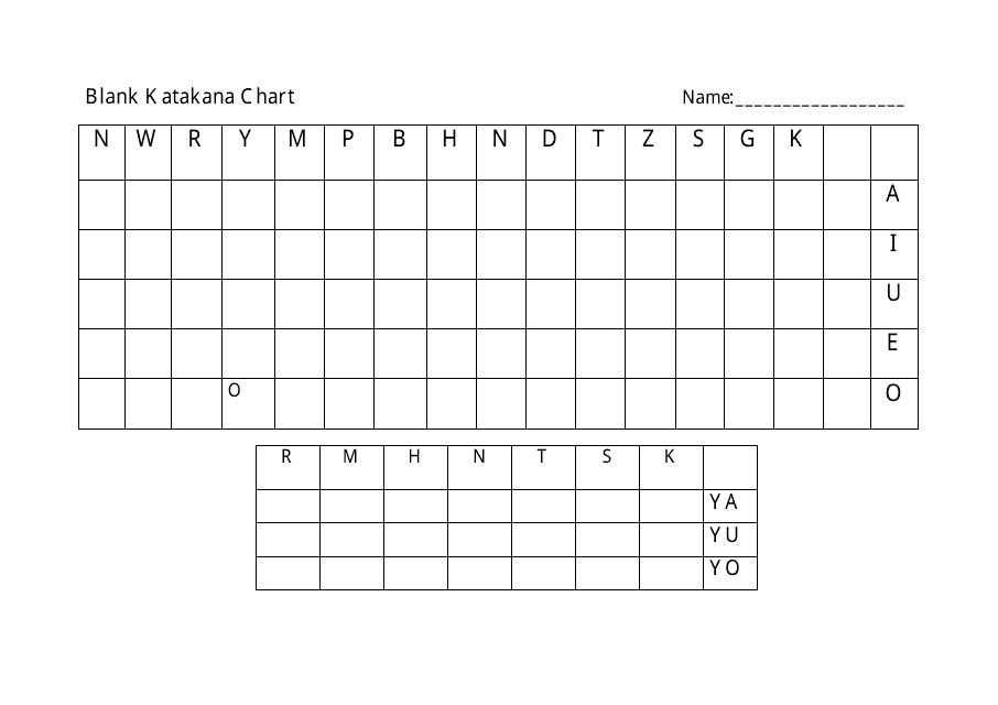 Katakana Practice Chart