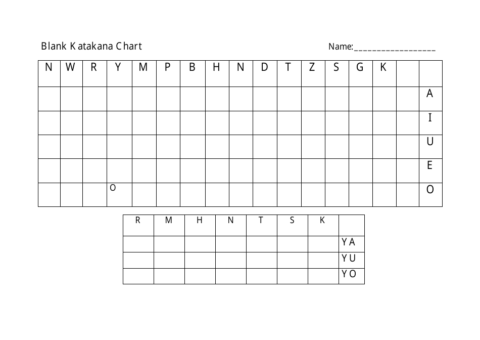 Katakana Practice Chart Download Printable PDF.