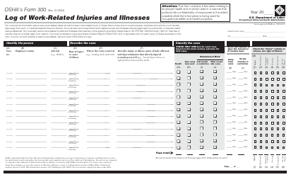 OSHA Form 300 Log of Work Related Injuries and Illnesses