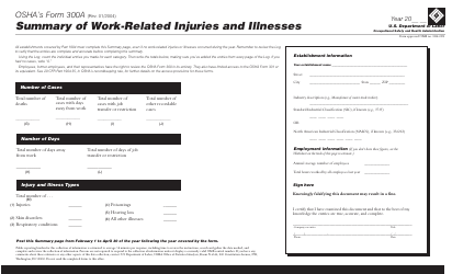 OSHA Form 300 Log of Work Related Injuries and Illnesses, Page 2