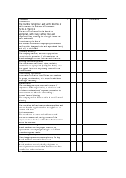 Board Performance Evaluation Form, Page 2