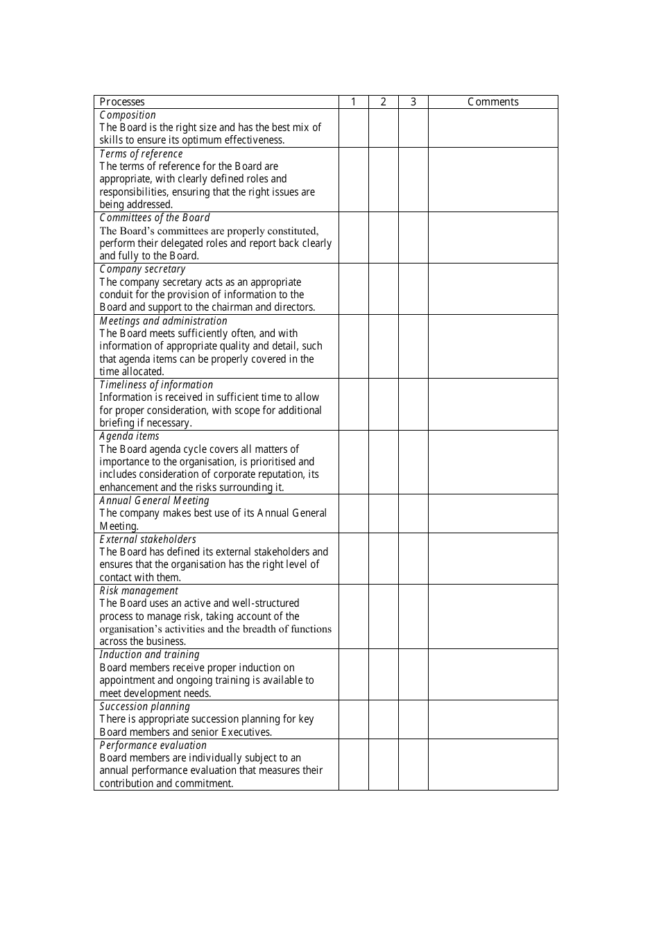 Board Performance Evaluation Form - Fill Out, Sign Online and Download ...