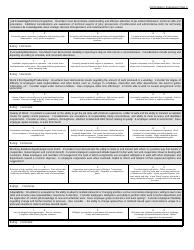 Performance Evaluation Form - City and County of Broomfield, Colorado, Page 3