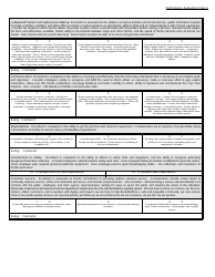 Performance Evaluation Form - City and County of Broomfield, Colorado, Page 4
