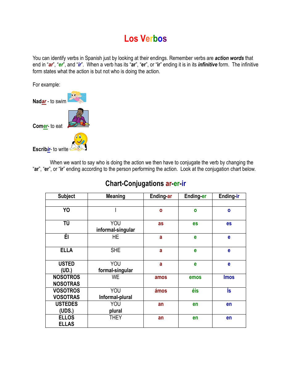 A preview image of a Spanish verbs worksheet.