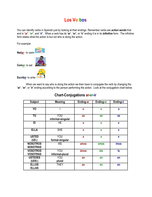 Spanish Verbs Worksheet